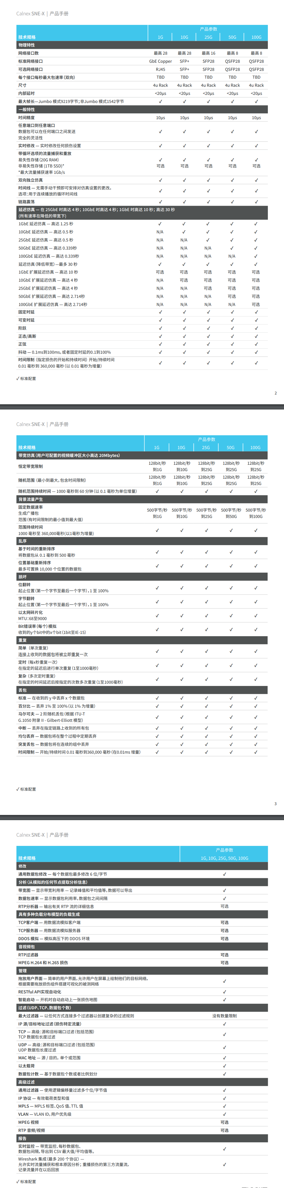 Calnex SNE-X 高精度、高性（xìng）價比網絡仿真儀內容（róng）圖.png