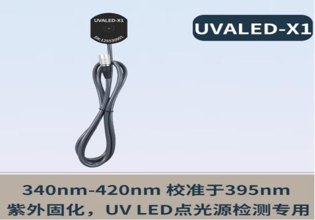 產品（pǐn）展示