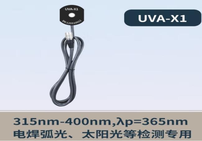 產（chǎn）品展示