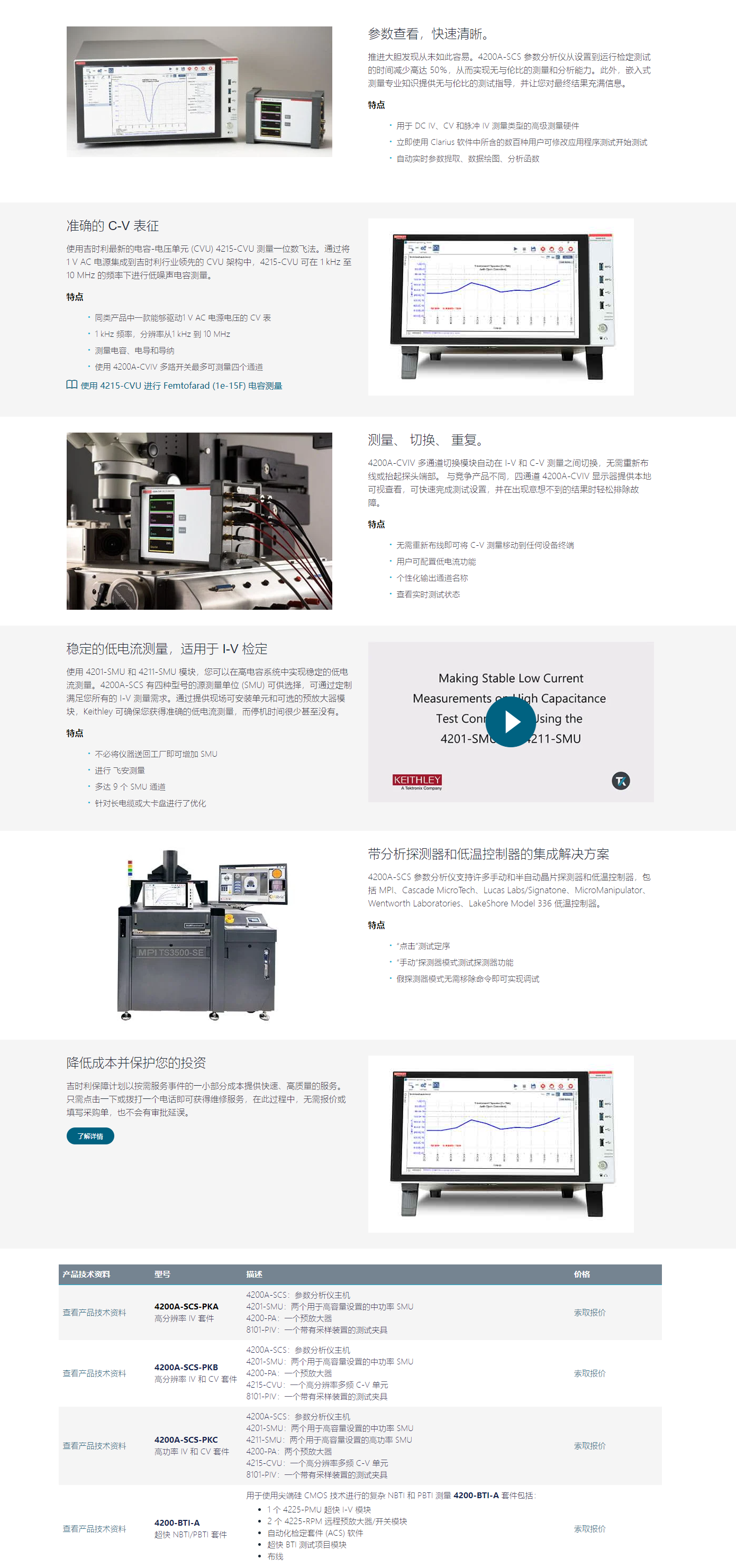 Keithley 4200A-SCS 參數分析儀內容.png