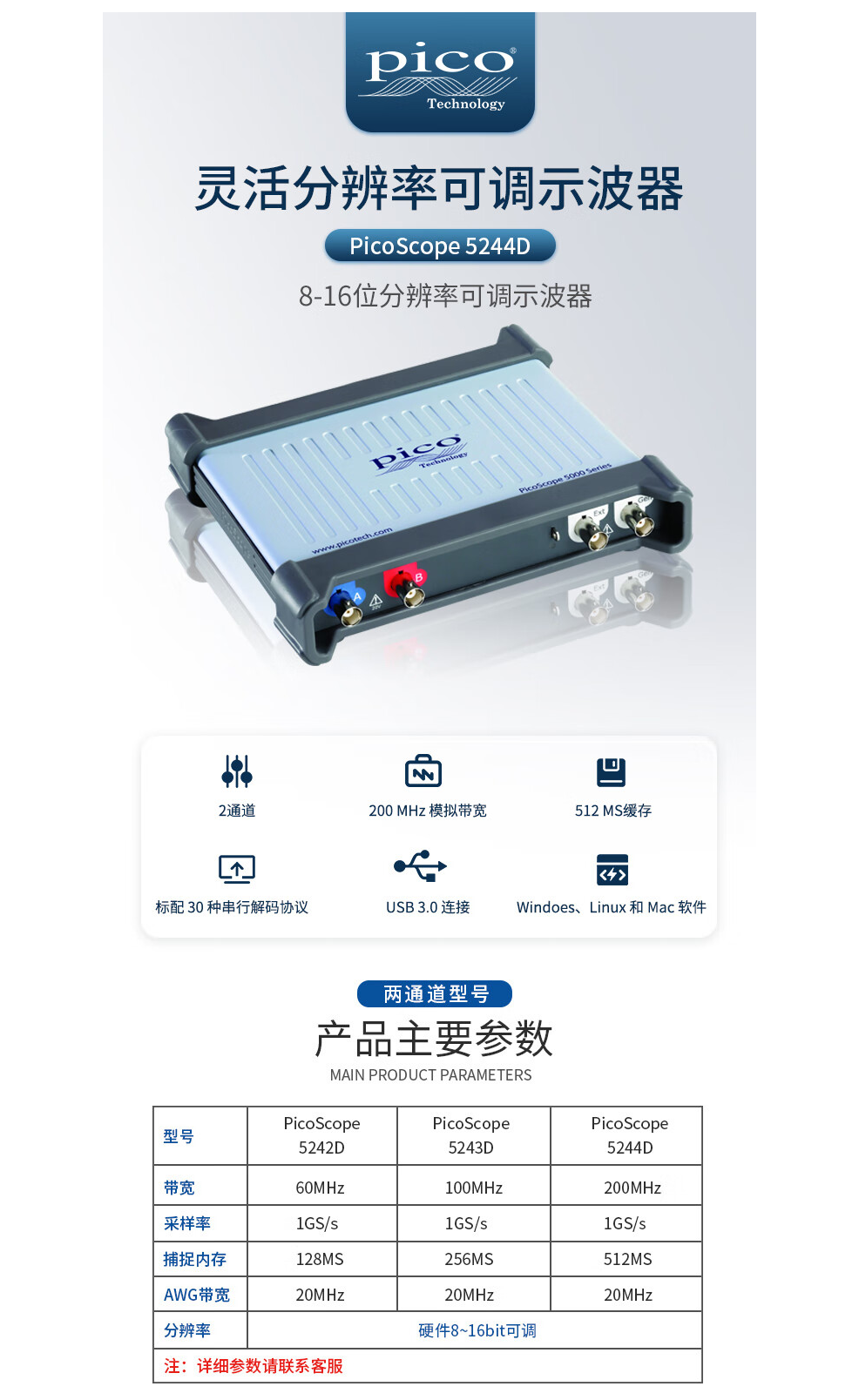 PicoScope 5244D詳情（qíng）頁官網（wǎng）用.png